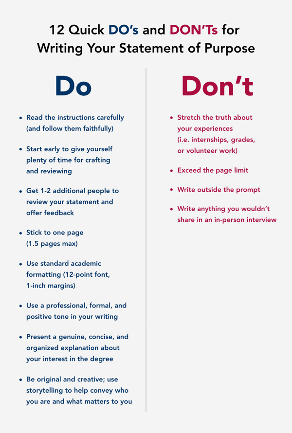 SHU 12 Do’s and Don’ts Graphic